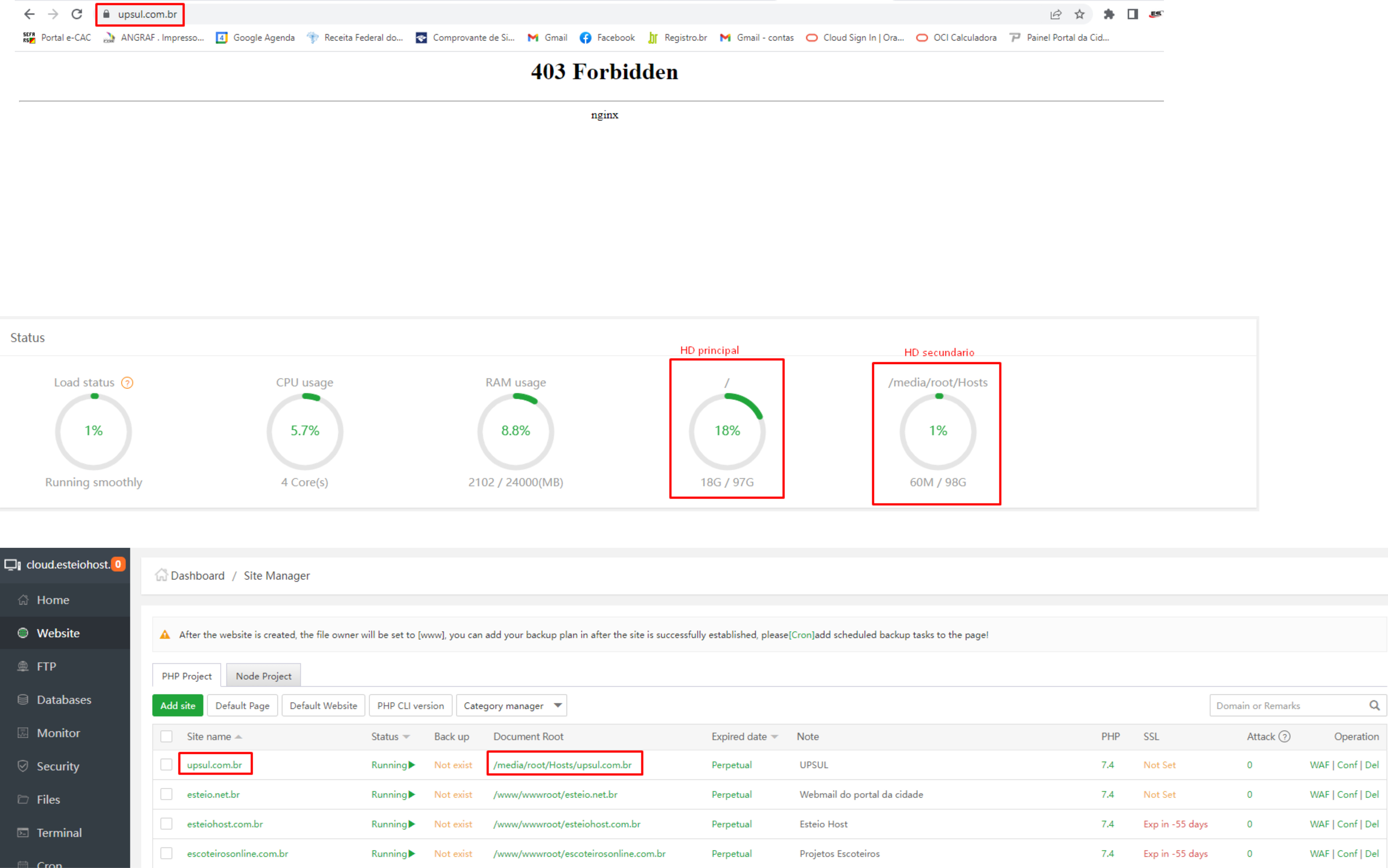 O que fazer em caso de página 403 forbidden? - OVHcloud